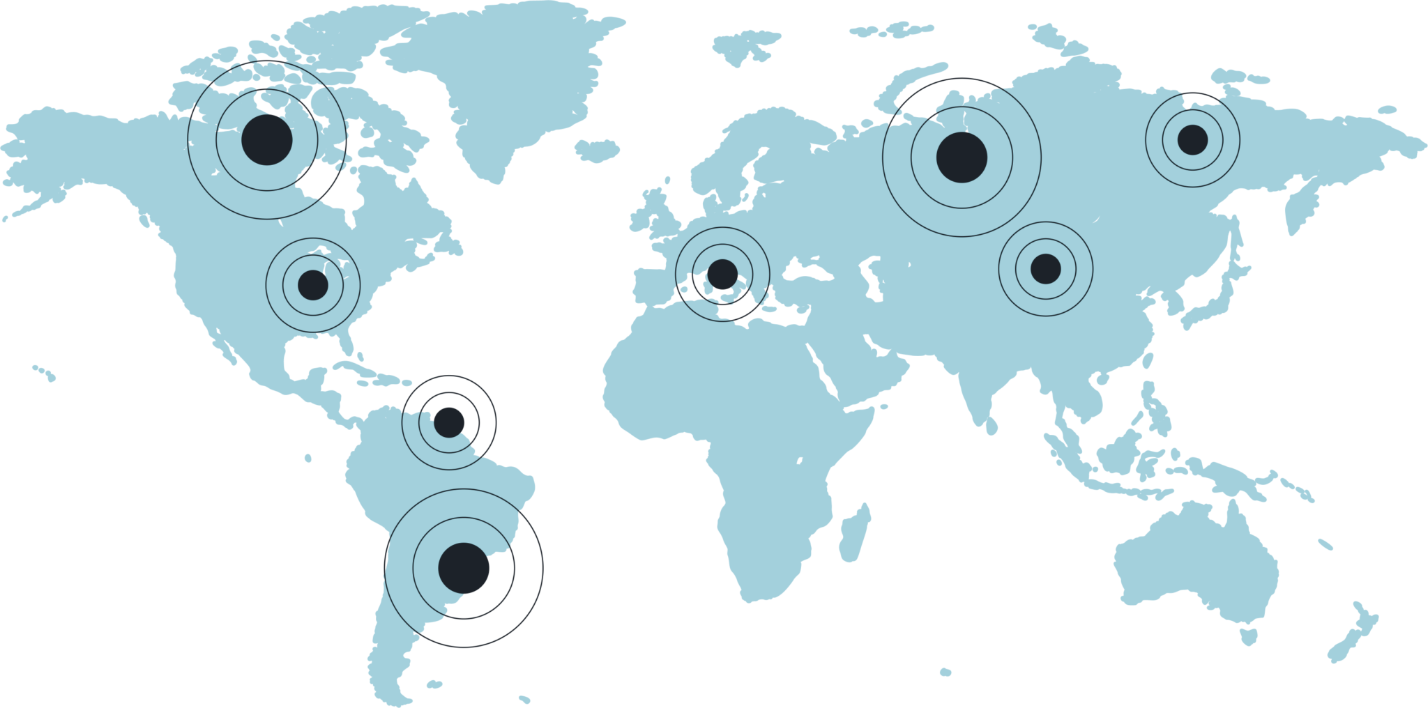 Interlab Software Interlab - Software de Trazabilidad y Gestión